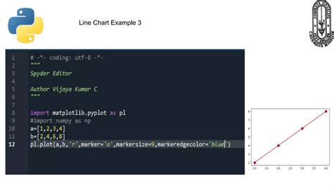 Image result for Pyplot Database Model