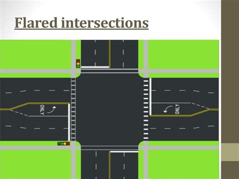 Image result for Intersection Types