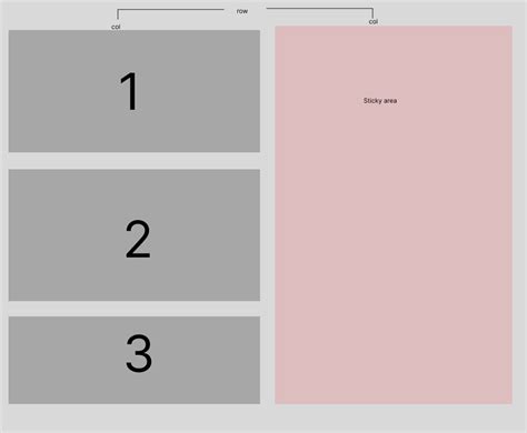 CSS Order 的图像结果