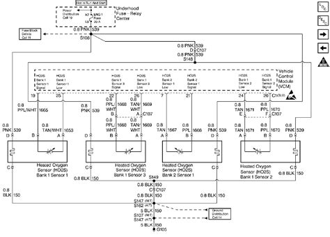 97 K1500 Wiring Diagram - Wiring Flow Line