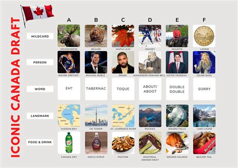 How to Plan a Snake Draft - Feed My Friends
