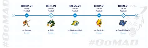 Northwood Football (2021 - 2022) | Blast Athletics