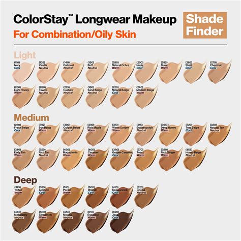 Revlon Colorstay Foundation Shade Swatches