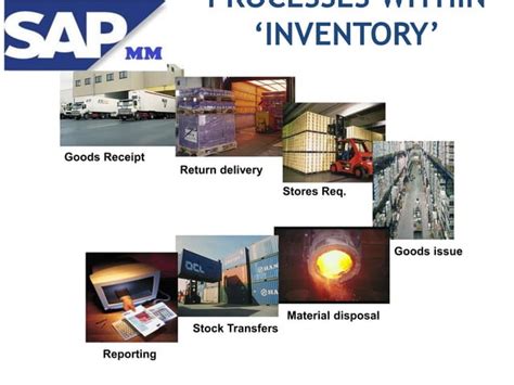 Image result for mm Module in SAP