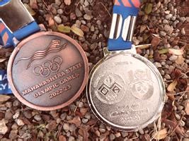 K. K. Wagh English School