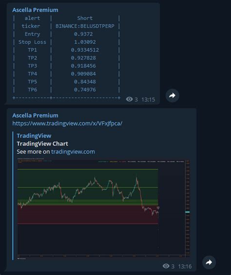 Ascella Manual | Tips — Teletype