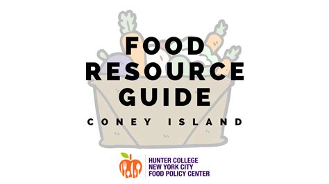 NYC Food Resource Guide: Coney Island