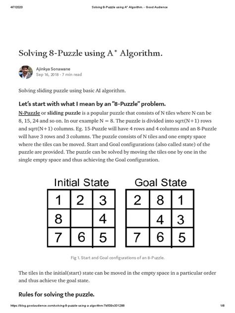 Image result for 8 Puzzle Problem Using A* Algorithm