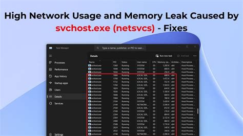 Image result for Svchost.exe Problem Fix