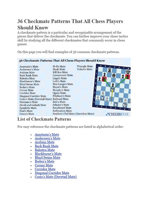 Image result for Checkmate Patterns
