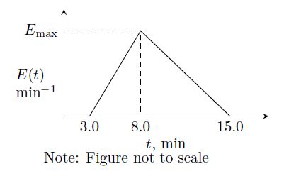 Non-ideal Reactors - Reaction Engineering - GATE Questions - with ...