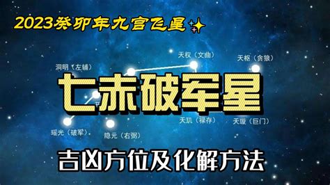 流年飞星图,2020年飞星图,流年飞星(第2页)_大山谷图库