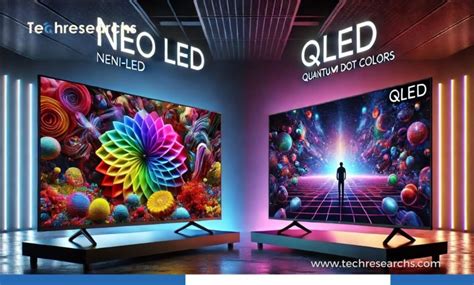 Image result for Neo Q LED vs Q-LED