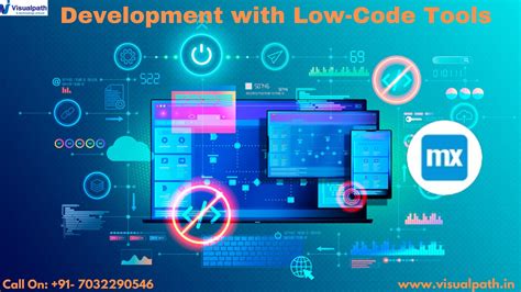 Image result for Mendix Introduction