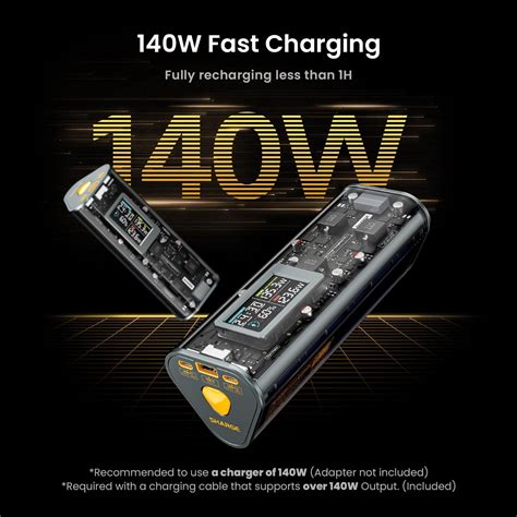 SHARGEEK 170 Power Bank, 140W PD3.1 Portable Charger India | Ubuy