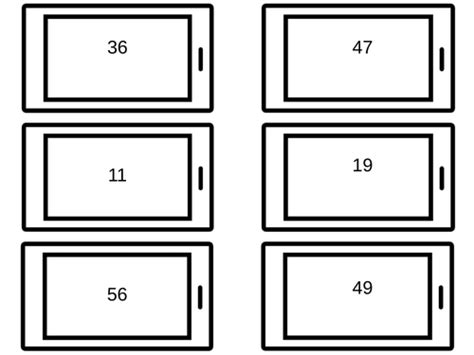 Image result for Guess High Score Number Game Small Basic