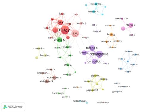 Recent Trends on Liquid Air Energy Storage: A Bibliometric Analysis