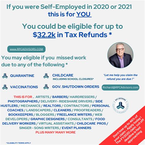 Self Employed Tax Credits , Up to $32.2k Avaliable for USA 1099's - Can ...