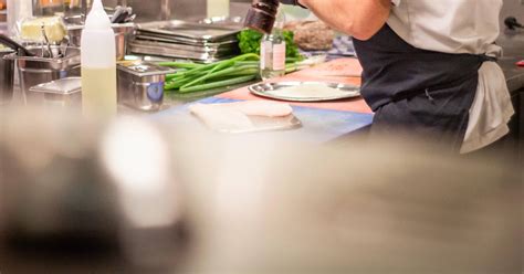 Image result for Cook 1 Interview Question and Answer