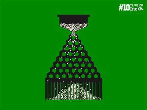 Probability Density Formula 的图像结果