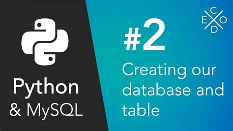 Image result for Table MySQL-python