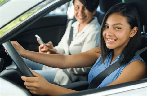 Image result for Drive Tutorial