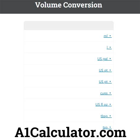 Table Conversion Volume 的图像结果