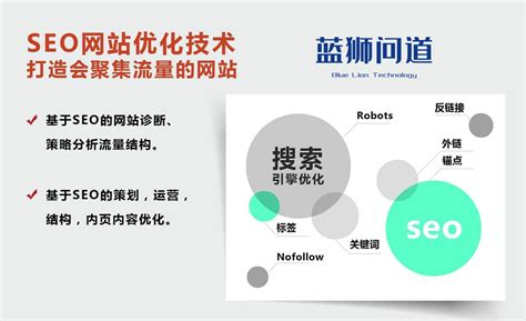 上海seo优化公司，百度搜索关键词排名优化推广 - 哔哩哔哩