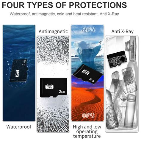 Unit Memory Card 的图像结果