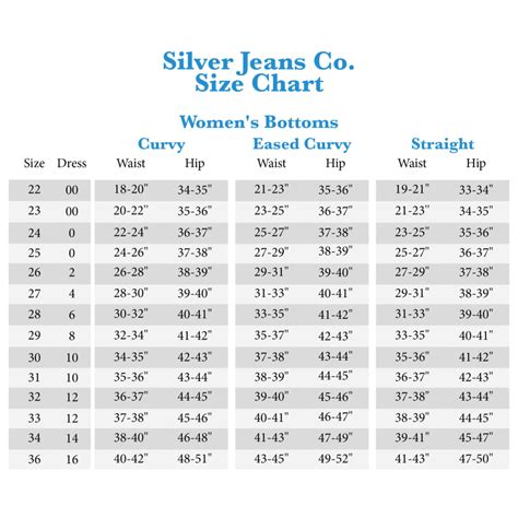 Size Conversion Chart Jeans 29 - AllConversionCharts.com