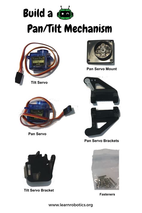 Image result for Arduino Language Curly Brackets