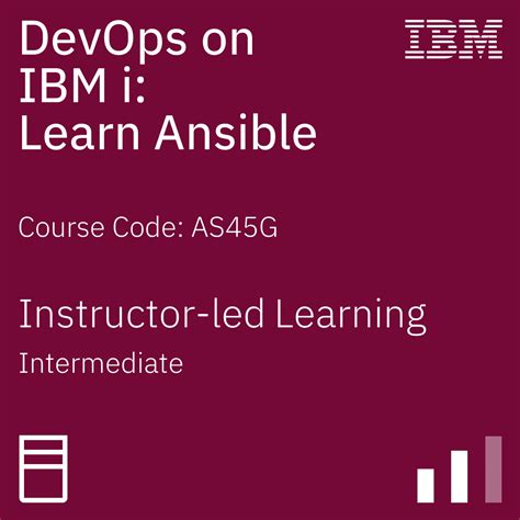 IBM Tutorials 的图像结果