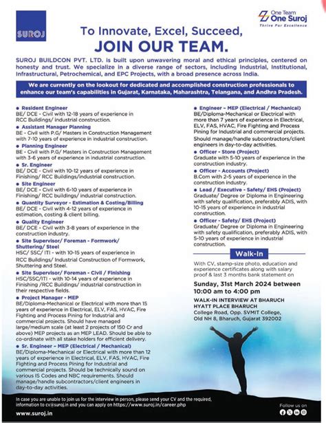 Job vacancy for Civil Mechanical Electrical Account Safety Store ...