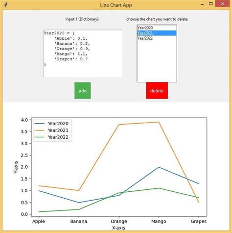Image result for App End in First Position Python