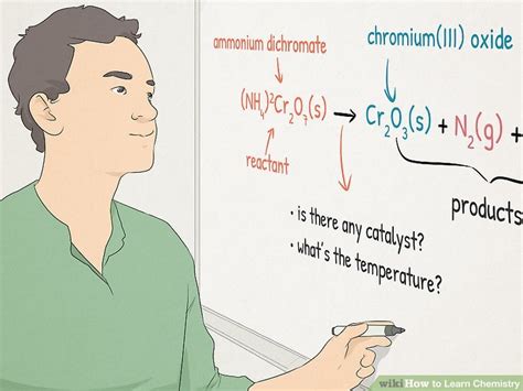 Learn-Rite Chemistry 的图像结果