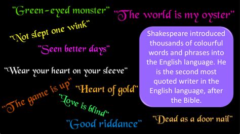 Image result for CliffsNotes On Shakespeare