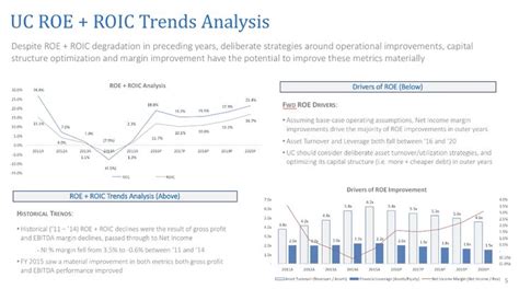 Image result for Advanced PowerPoint Tips
