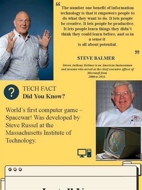 Image result for How to Install Computer Peripherals