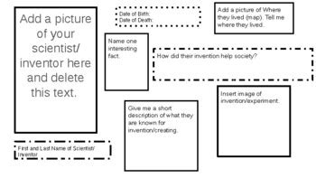 Image result for Inventor Channel Science Project