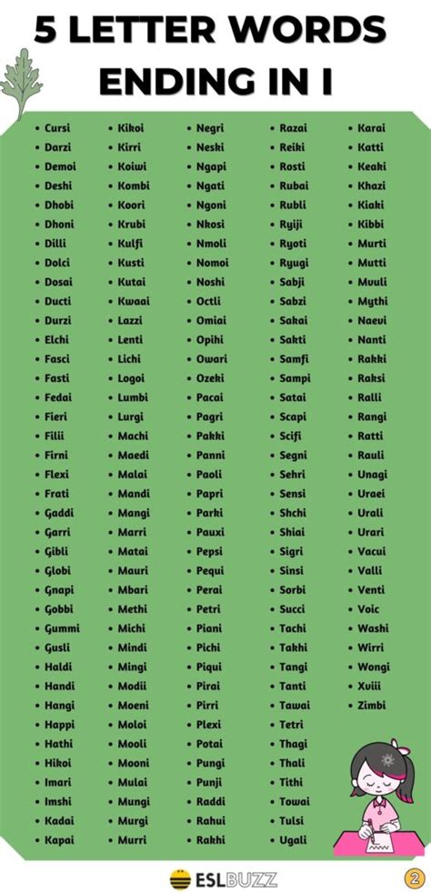 400+ Fascinating 5 letter words ending in I - ESLBUZZ