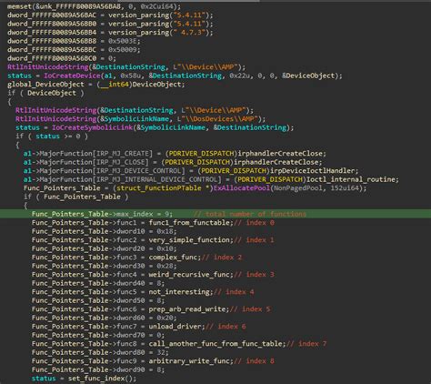 Rezultat imagine pentru Windows Kernel Drivers