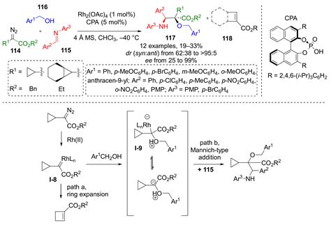 Multicomponent Reactions Involving Diazo Reagents: A 5-Year Update