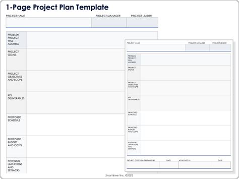 Project Plan 的图像结果