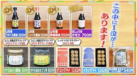 Image result for Alien Brand Food