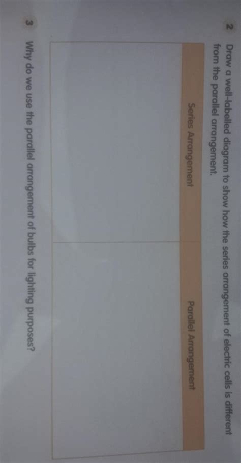 draw a well labelled diagram to show how the series arrangement of ...
