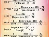 Formula Examples 的图像结果