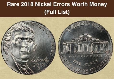 1938 Nickel Value (Errors List, “D”, “S” & No Mint Mark Worth ...