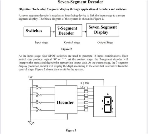 Seven Segment Connection with Decoder 的图像结果