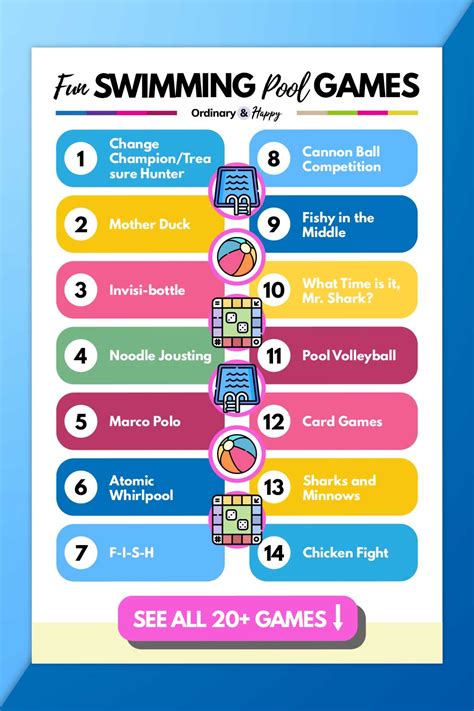 Swimming Pool Games 的图像结果