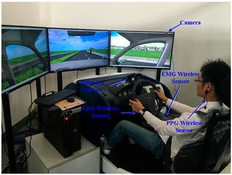 Support Vector Machine Classification of Drunk Driving Behaviour